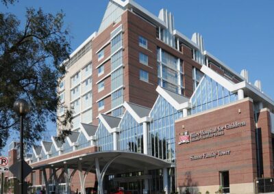 IU Riley Children’s Hospital